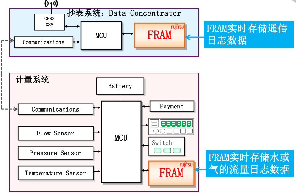 图片 6.png